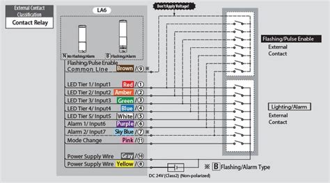 federal signal pathfinder wiring diagram|federal signal pathfinder manual.